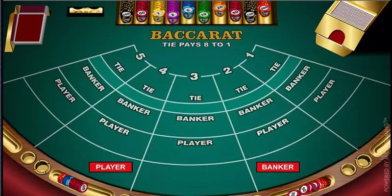 Cách tham gia chơi cá cược Baccarat rất đơn giản