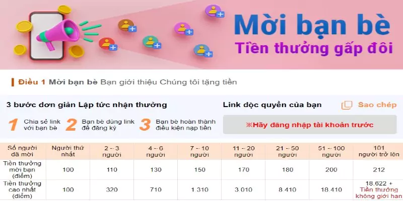 Chương trình ưu đãi mời bạn bè